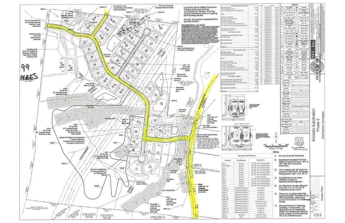 Land in Nashville, Tennessee, United States 5 - 18708280