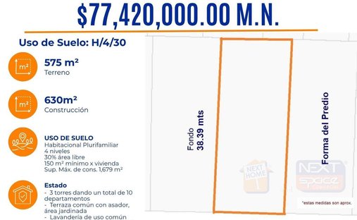 Land in Mexico City, Mexico 1