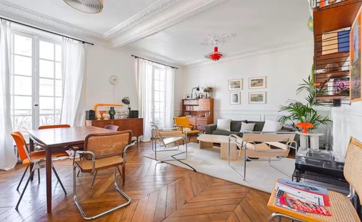 Appartement à Nation-Alexandre Dumas, Paris 11e Arrondissement, Paris 1