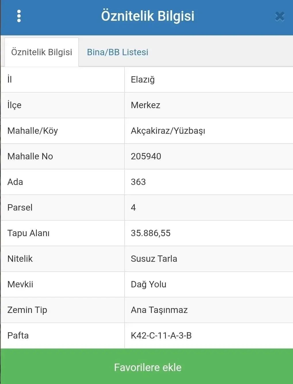 Land in Elâzığ, Elazığ, Turkey 4 - 18722250