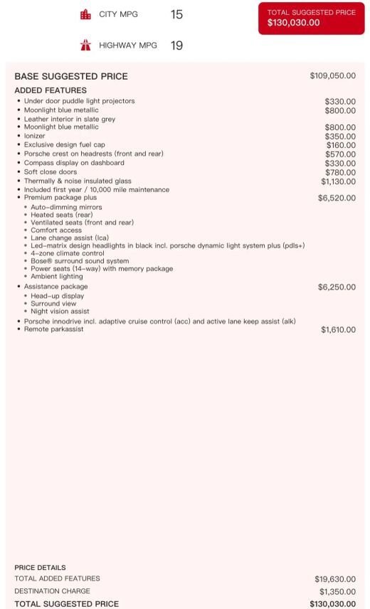 Suv in Costa Mesa, CA, United States 5 - 18728690