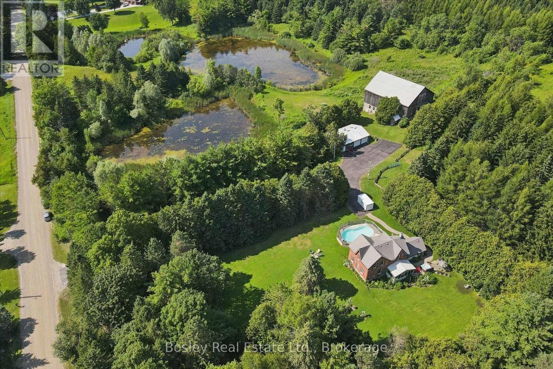 Erin, Ontario, Canada 1 - 18729018