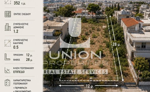 Land in Argyroupoli, Attika, Griechenland 1
