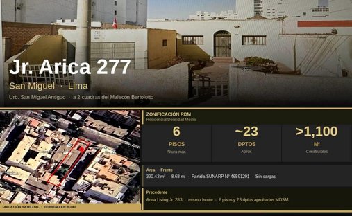 Condo in Lima, Callao Region, Peru 1