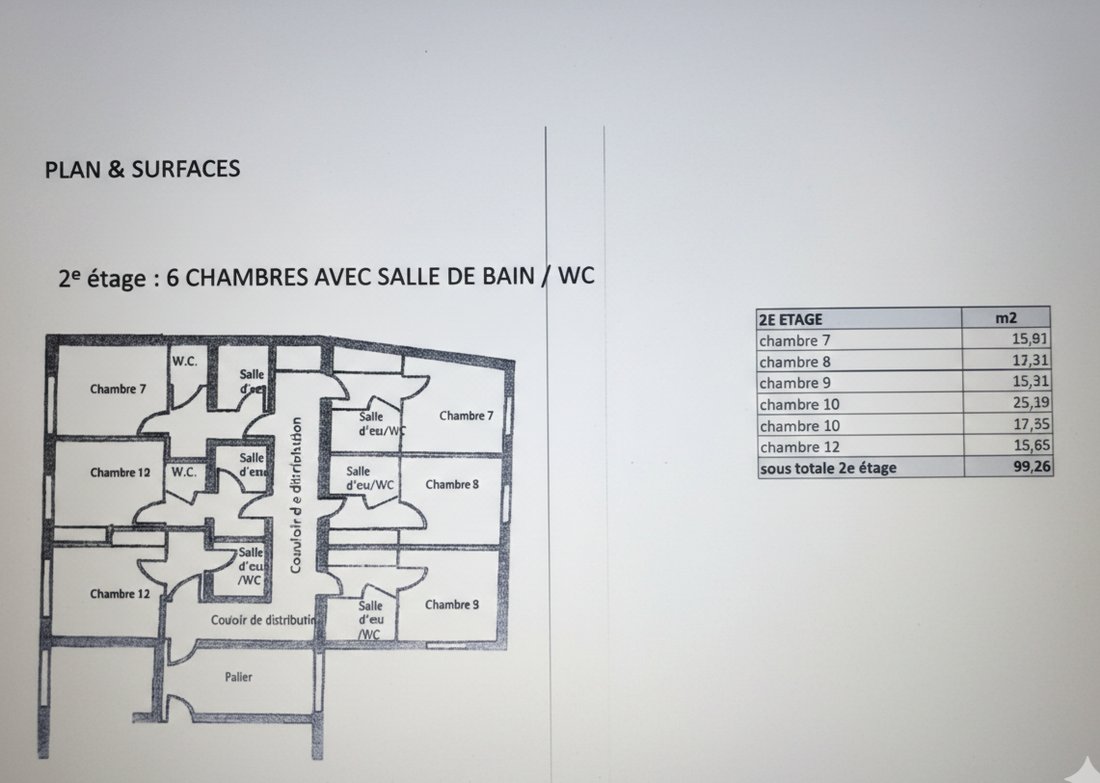 Autres à Cités, Thonon-les-Bains, France 5 - 18730474