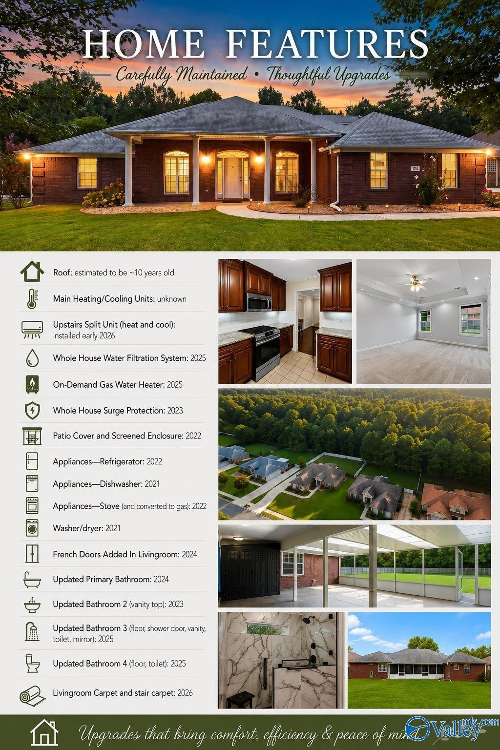 Haus in Redstone Arsenal, Alabama, Vereinigte Staaten 3 - 18731855