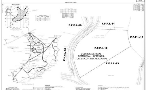 Land in Liberia, Liberia, Costa Rica 1