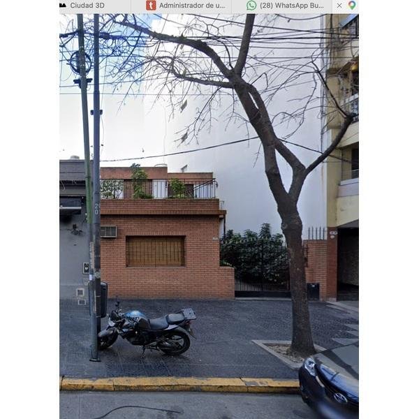 Terreno a Buenos Aires, Città Autonoma di Buenos Aires, Argentina 3 - 18733691