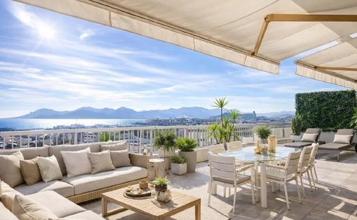 Wohnung in La Californie, Cannes, Frankreich 1