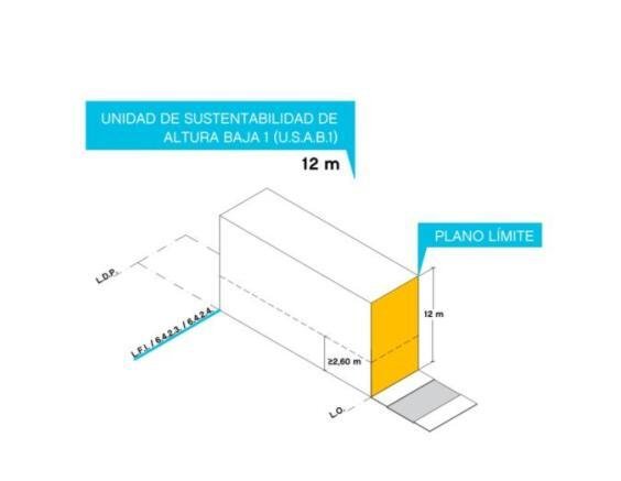 Land in Buenos Aires, Buenos Aires, Argentina 4 - 18763495