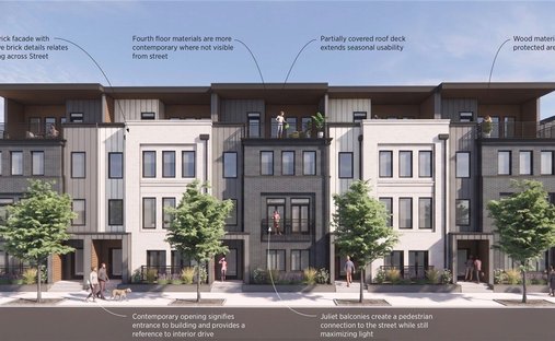 Townhouse in Pittsburgh, Pennsylvania, United States 1