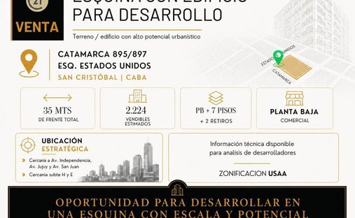 Land in Recoleta, Buenos Aires, Argentinien 1