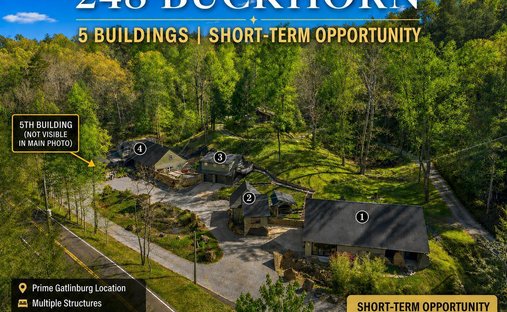 House in Gatlinburg, Tennessee, United States 1