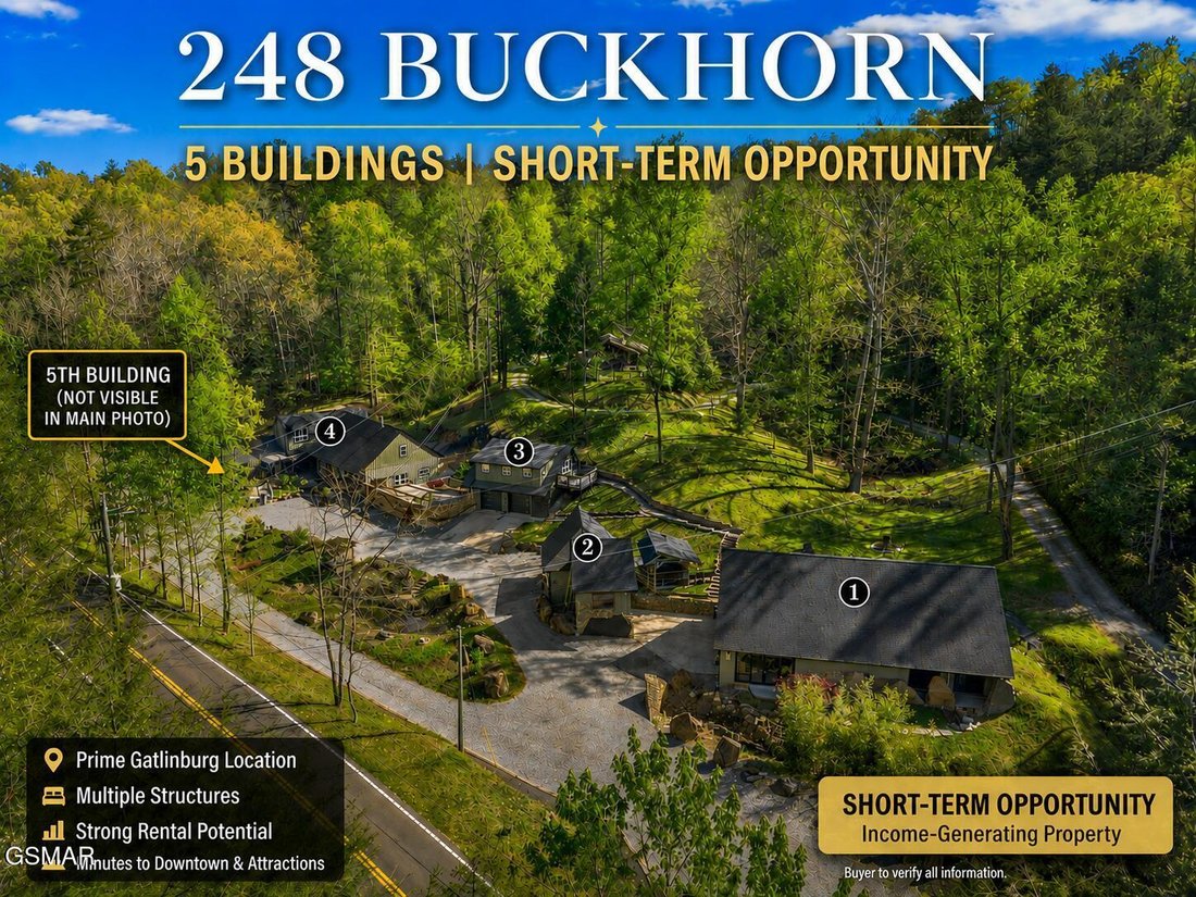 House in Gatlinburg, Tennessee, United States 1 - 18780107