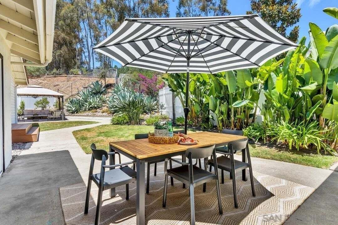House in San Diego, California, United States 1 - 18787079