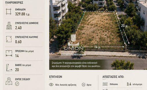 Land in Nea Smyrni, Attica, Greece 1