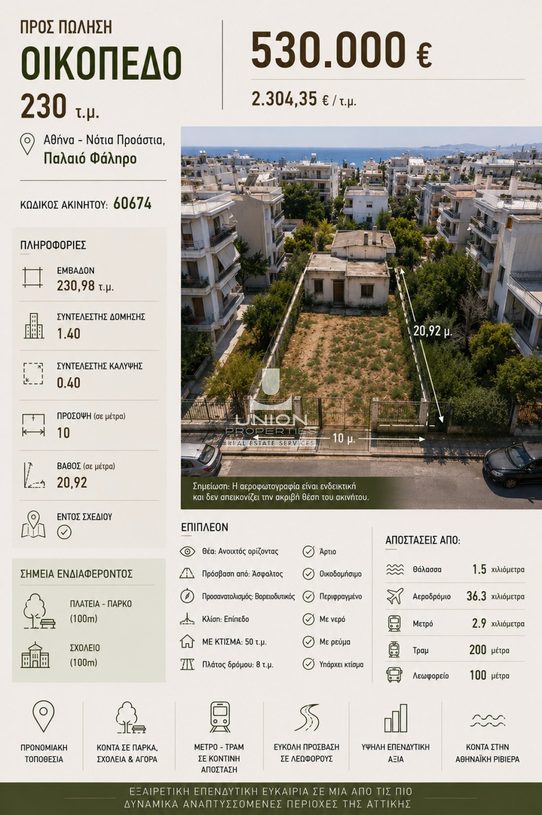 Land in South Athens, Attica, Greece 1 - 18791182