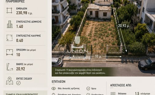 Land in South Athens, Attica, Greece 1