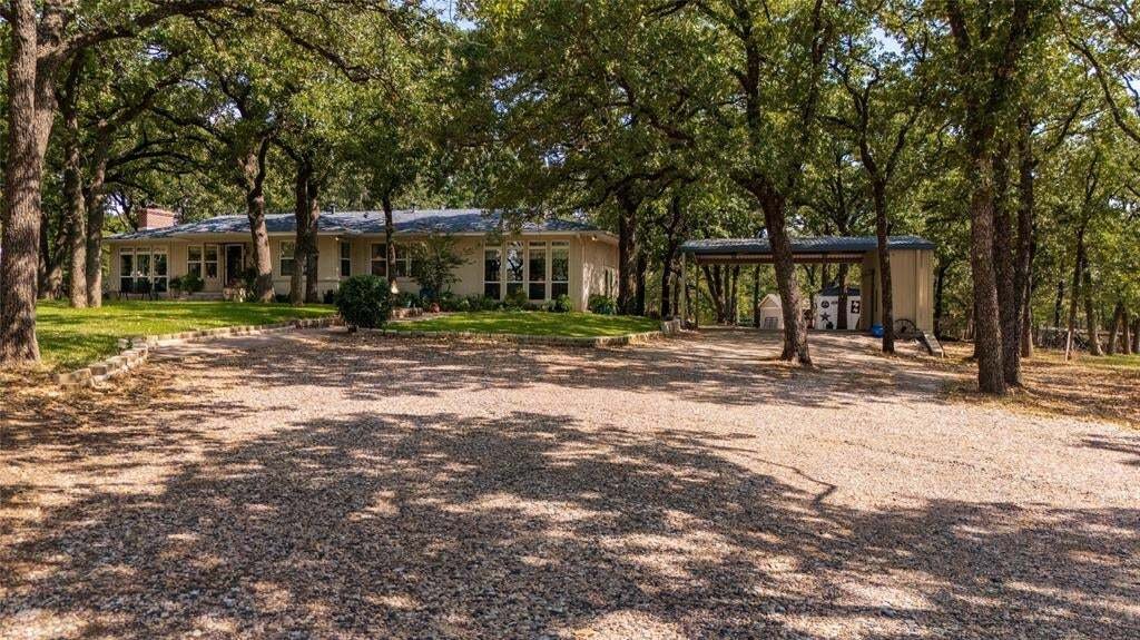 House in Keller, Texas, United States 2 - 18798096