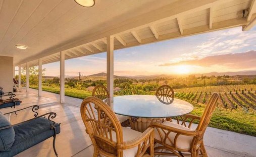 Casa a Escondido, California, Stati Uniti 1