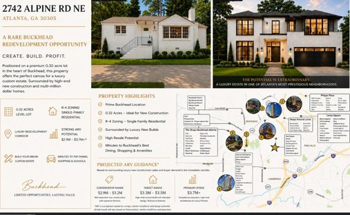 House in Atlanta, Georgia, United States 1