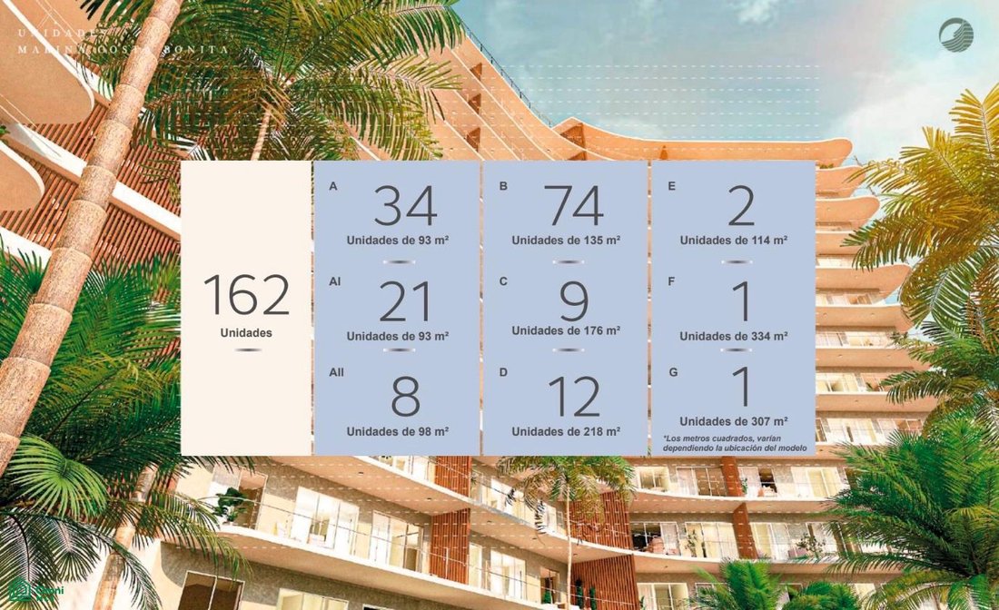 Appartement à Mazatlán, Sinaloa, Mexique 4 - 17100753