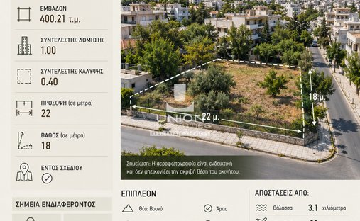 Terreno a Argyroupoli, Attica, Grecia 1