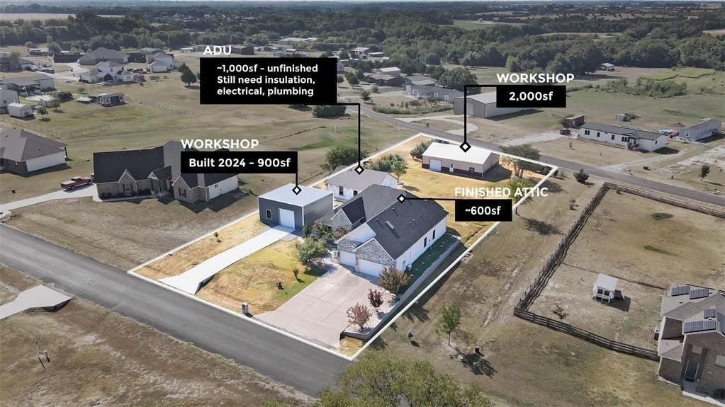 House in McKinney, Texas, United States 1 - 18811919