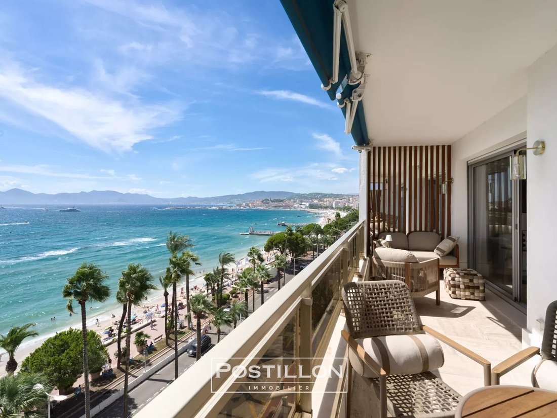 Wohnung in Cannes, Provence-Alpes-Côte d'Azur, Frankreich 1 - 18813044
