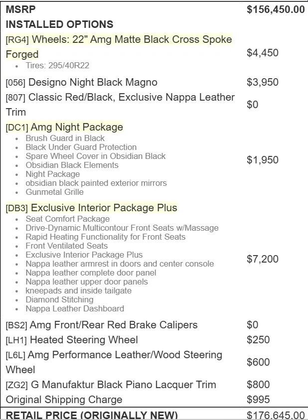 Suv in Costa Mesa, CA, United States 5 - 18803049
