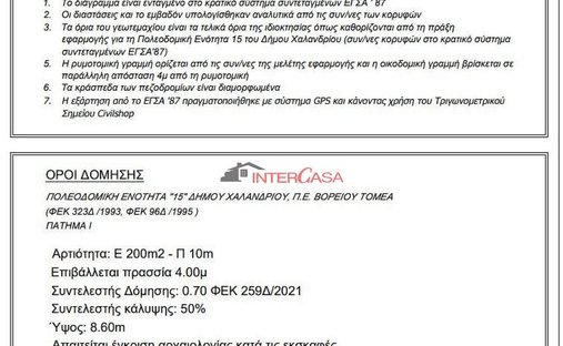 Land in Chalandri, Attika, Griechenland 1