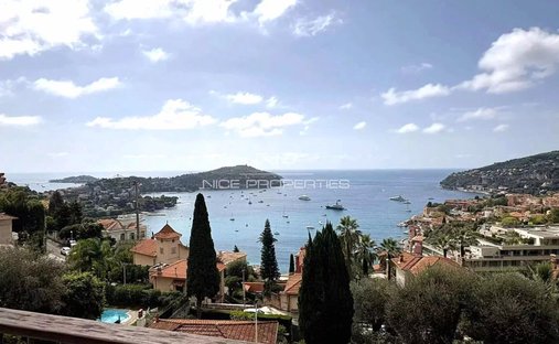 Appartamento a Col de Villefranche, Villafranca, Francia 1