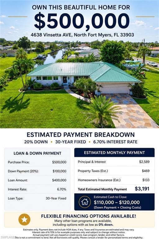 House in Fort Myers, Florida, United States 4 - 18840657