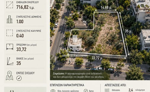 Terreno a Elliniko, Attica, Grecia 1