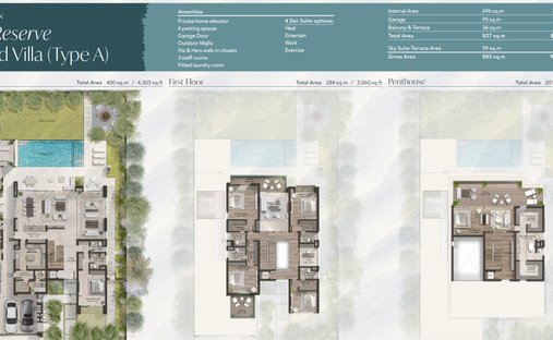 Villa in Al Wasl, Dubai, United Arab Emirates 1