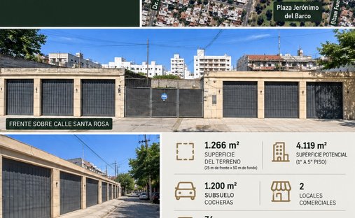 Land in Córdoba, Cordoba, Argentina 1