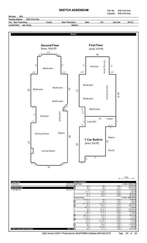 House in San Francisco, California, United States 2 - 18848874