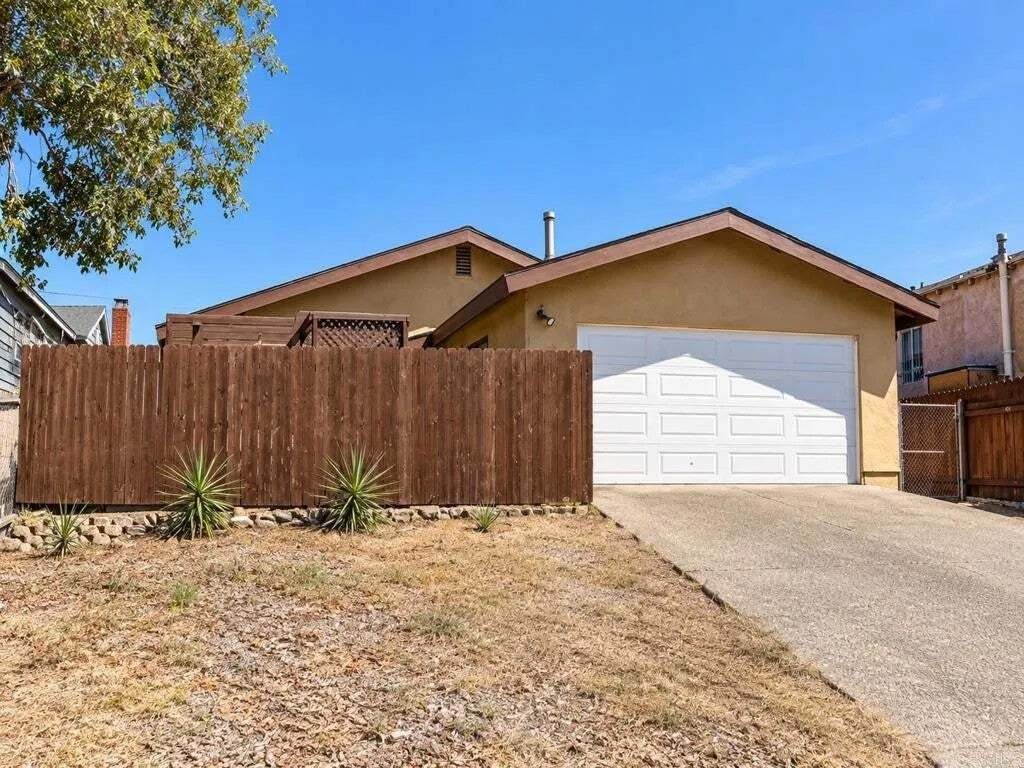 San Diego, California, United States 1 - 18866602