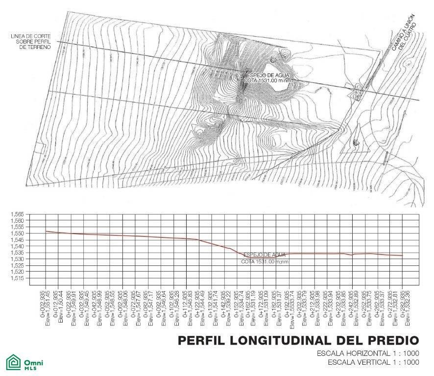 Land in Colinas del Roble, Jalisco, Mexico 4 - 18868652
