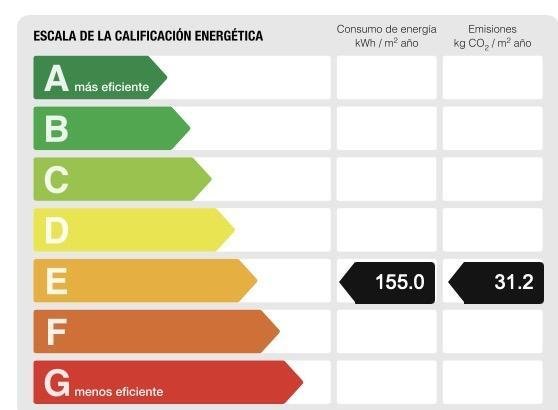 Appartamento a Les Corts, Barcellona, Spagna 5 - 18873329