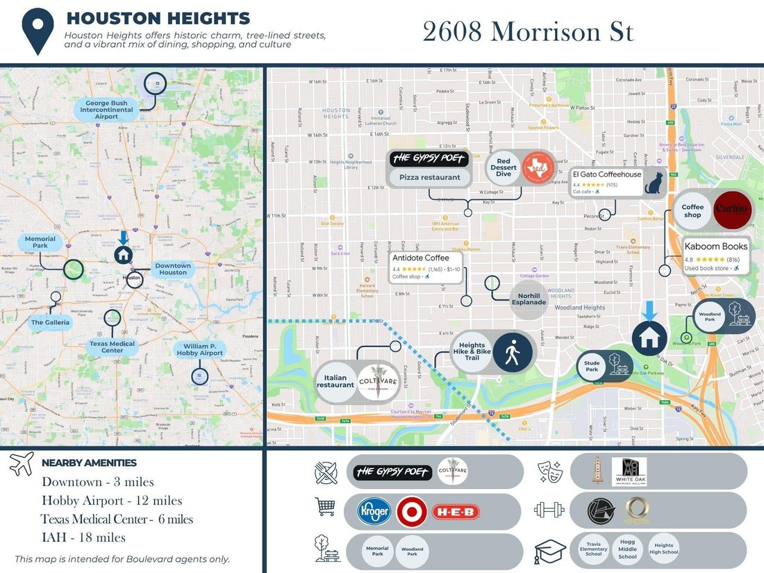 House in Houston, Texas, United States 4 - 18879558