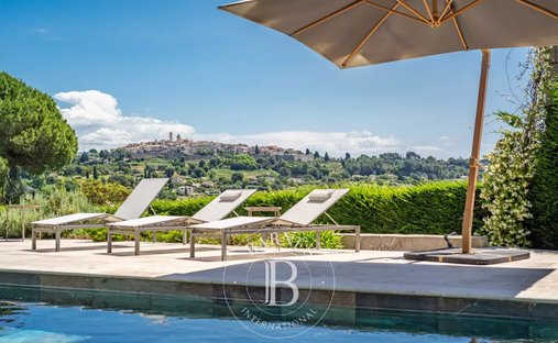 Villa à Quartiers Est les Salettes-Les Campons, La Colle-sur-Loup, France 1