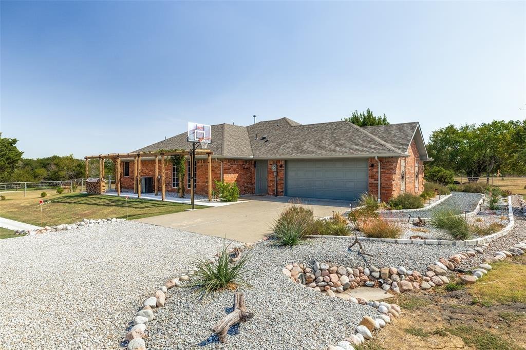 House in Celina, Texas, United States 2 - 18890211