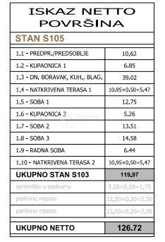 Appartamento a Grad Pula, Regione istriana, Croazia 3 - 18891279