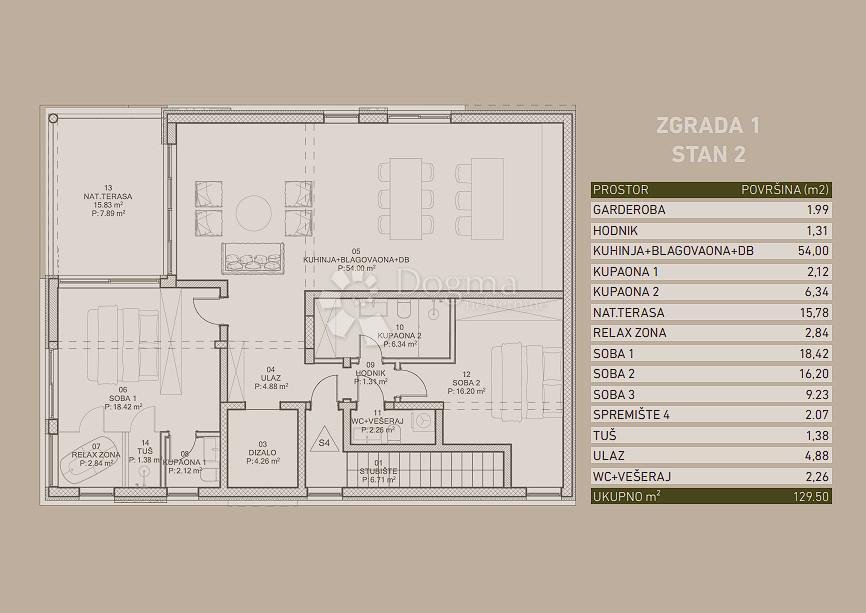 Apartment in Porec, Istria County, Croatia 2 - 18891433
