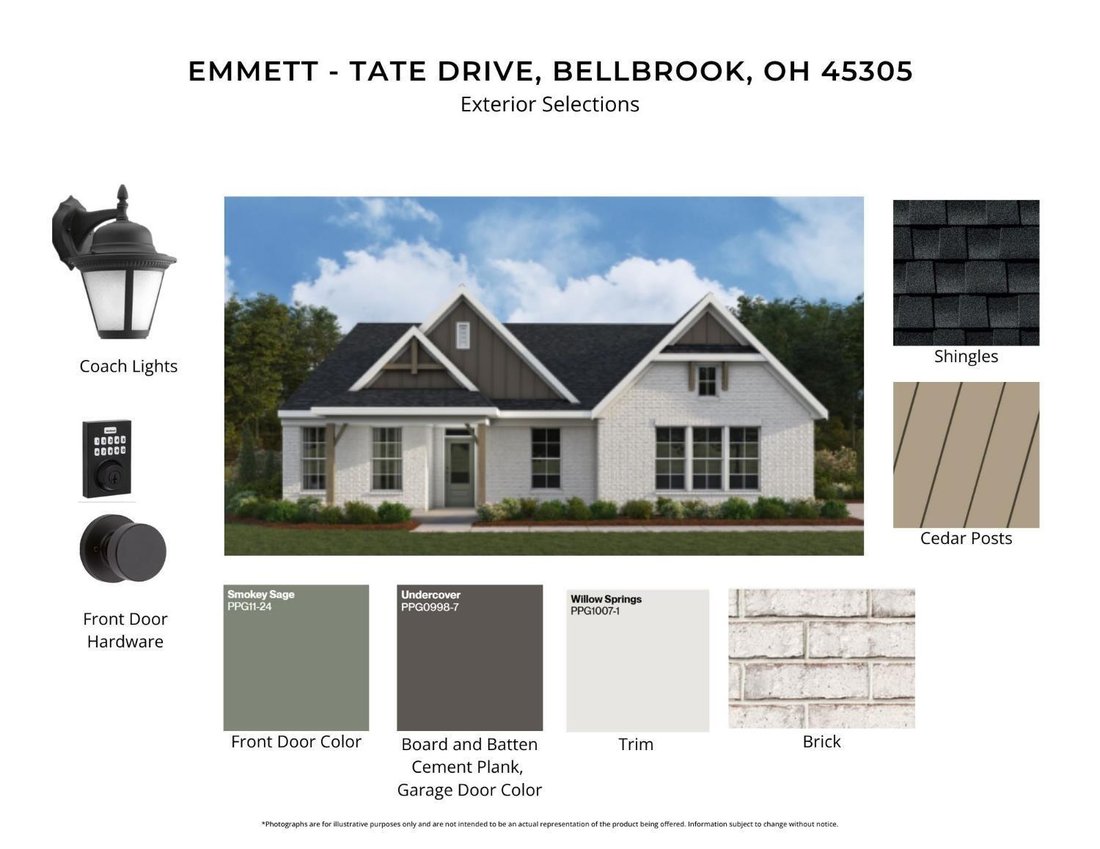 House in Fairborn, Ohio, United States 2 - 18888857