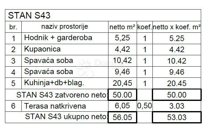 Apartment in Grad Pula, Istria County, Croatia 4 - 18891842