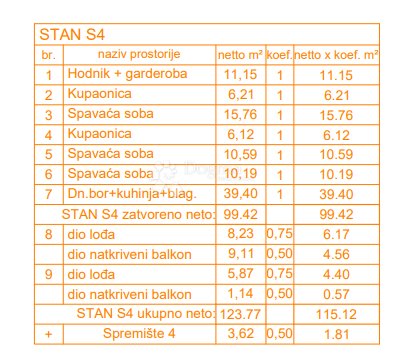Apartamento en Grad Pula, Istria, Croacia 4 - 18900594