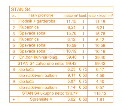 Apartamento en Grad Pula, Istria, Croacia 2 - 18900569