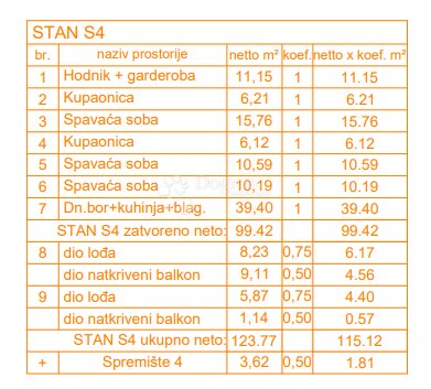 Apartamento en Grad Pula, Istria, Croacia 2 - 18900561